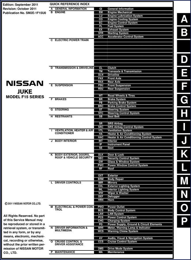 nissan juke 2012 service manual, nissan service manual, nissan juke