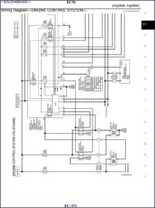 nissan vq35de vq25de wiring diagram manual, nissan wiring diagram, nissan vq35de