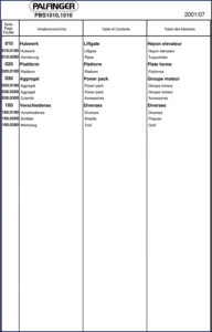 palfinger pbs1010, pbs1510 2001 parts catalog, palfinger parts catalog, palfinger pbs1010,
