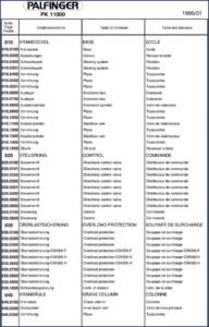 palfinger pk11000 1995 parts catalog, palfinger parts catalog, palfinger pk11000