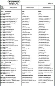 palfinger pk15002 2000 parts catalog, palfinger parts catalog, palfinger pk15002