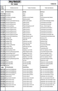 palfinger pk19000 1996 parts catalog, palfinger parts catalog, palfinger pk19000