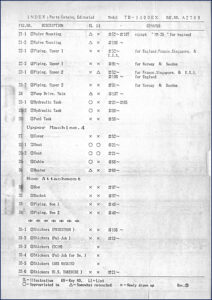 pel, pel-job manual