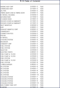 agroplus 80 parts catalog, agroplus parts catalog, agroplus 80