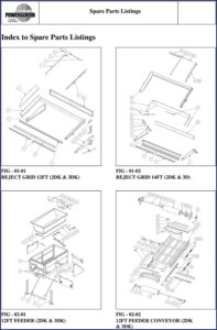 powerscreen 2dk 3dk 3d parts catalog, powerscreen parts catalog, powerscreen 2dk