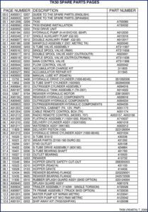 putzmeister tk50 parts catalog, putzmeister parts catalog, putzmeister tk50