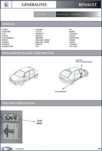 renault trucks alpine avantime clio technical manual 107p, renault trucks manual, renault trucks trucks