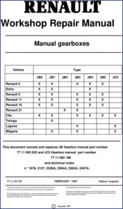 renault trucks 5, extra, 9, 11, 19 1997, renault trucks workshop manual, renault trucks trucks