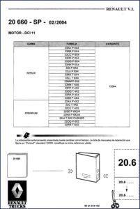 renault trucks kerax premium 2004 workshop manual, renault trucks workshop manual, renault trucks trucks