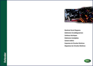 land, land-rover manual