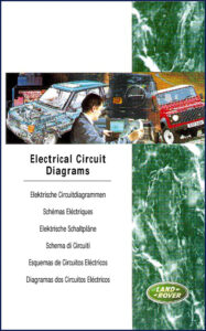 land, land-rover manual