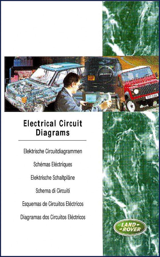 land, land-rover manual