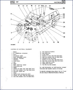 land, land-rover manual