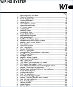 saburu forester wiring diagram, saburu wiring diagram, saburu forester