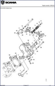 scania 6506120 2007 parts catalog, scania parts catalog, scania 6506120