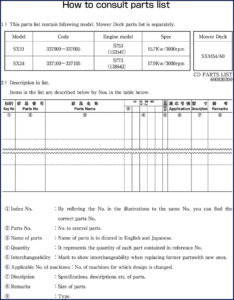shibaura sx21, sx24, sxm54, sxm60 workshop manual, shibaura workshop manual, shibaura sx21,