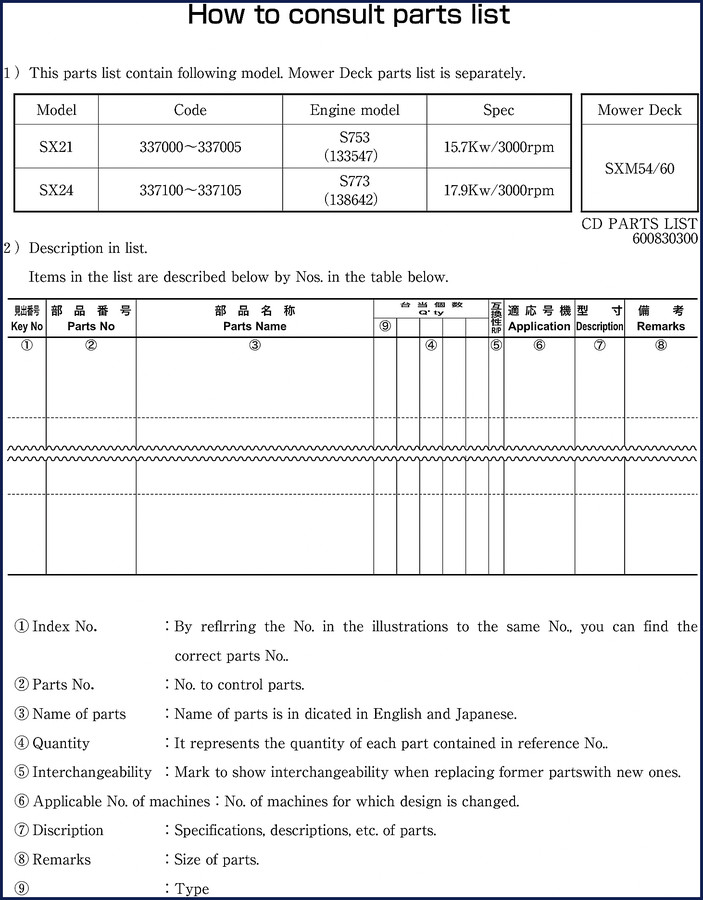 shibaura sx21, sx24, sxm54, sxm60 workshop manual, shibaura workshop manual, shibaura sx21,