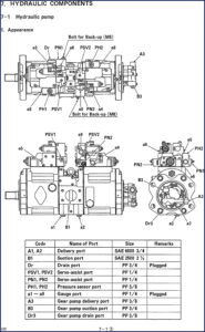skoda sk200, skoda manual