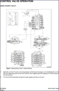 solar 290lc v cv technical manual, solar manual, solar 290lc