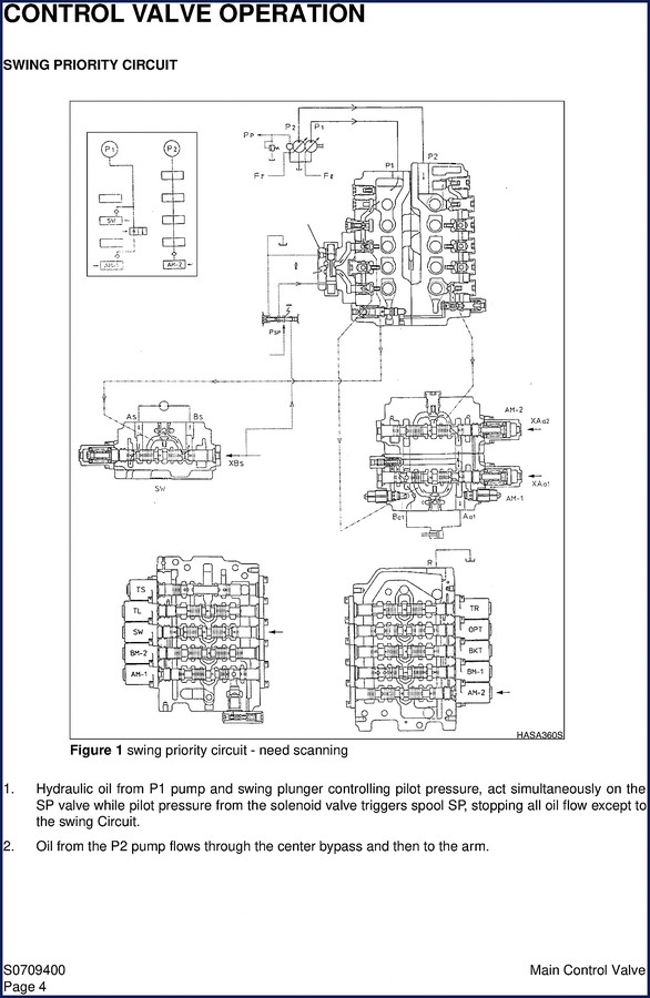solar 290lc v cv technical manual, solar manual, solar 290lc