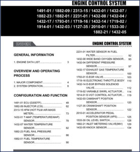 ssangyong 1491, ssangyong manual