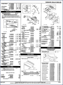 subaru baja, forester parts catalog, subaru parts catalog, subaru baja,