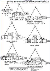 tamrock he 122, he 119, he 300, hl, tamrock manual, tamrock he