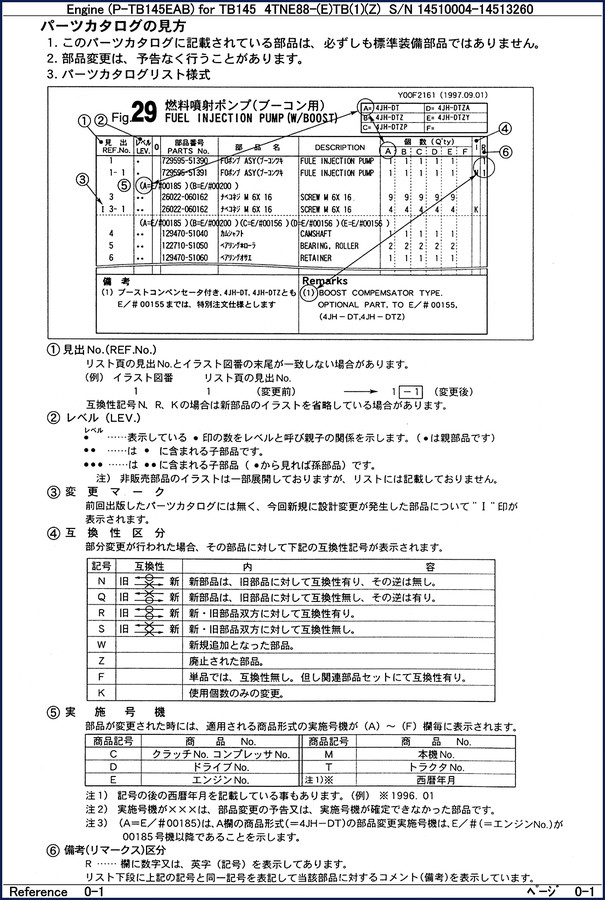 tb 4tne88, 4tne88, tb manual, tb 4tne88,