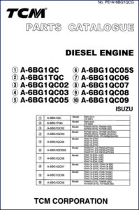 tcm e835, e840, fd60z8, fd70z8, fd80z8 parts catalog, tcm parts catalog, tcm e835,