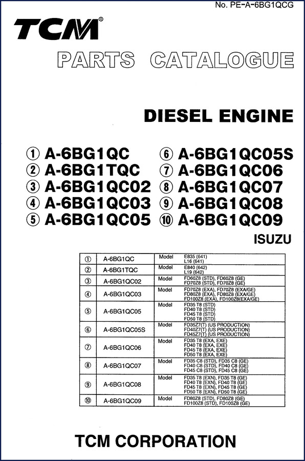 tcm e835, e840, fd60z8, fd70z8, fd80z8 parts catalog, tcm parts catalog, tcm e835,