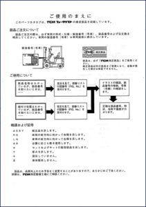 tcm fb25, tcm manual