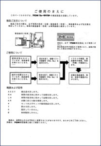 tcm fb30, tcm manual