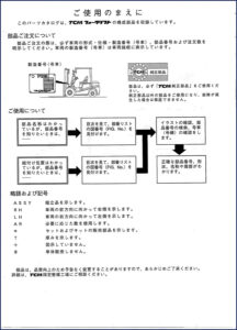 tcm fd30c3z fd30t3z parts catalog, tcm parts catalog, tcm fd30c3z