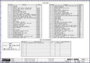terex ac55, terex manual
