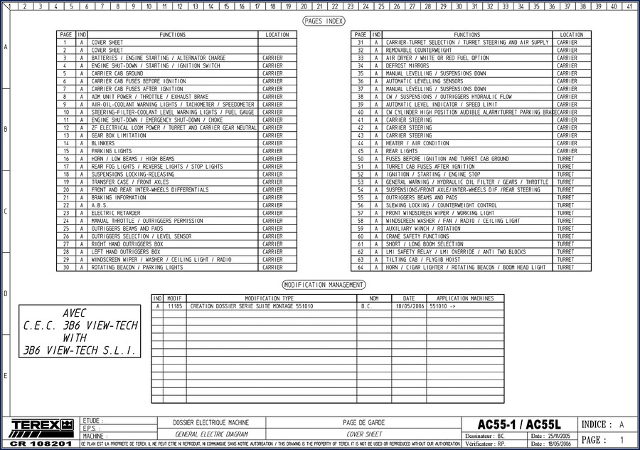 terex ac55, terex manual