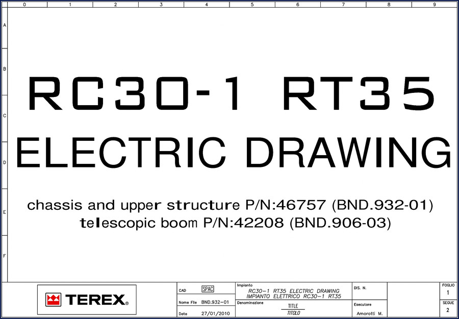 terex rc30, terex manual