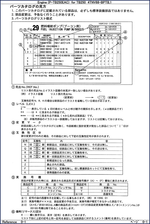 toyota 4tnv88, toyota manual
