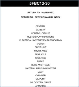 toyota 5fbc13, toyota manual