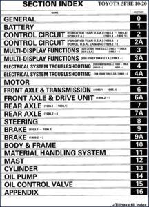 toyota 5fbe10, 5fbe20 service manual, toyota service manual, toyota 5fbe10,