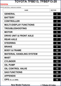 toyota 7fbe13, 7fbef13, 7fbef20 service manual, toyota service manual, toyota 7fbe13,