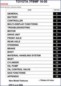 toyota 7fbmf16 7fbmf50 service manual, toyota service manual, toyota 7fbmf16