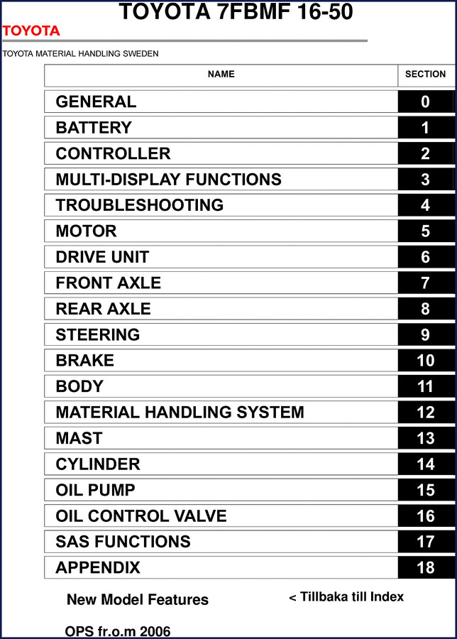 toyota 7fbmf16 7fbmf50 service manual, toyota service manual, toyota 7fbmf16