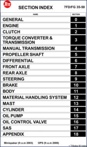 toyota 7fd35, 7fg35, 7fd50, 7fg50 service manual, toyota service manual, toyota 7fd35,