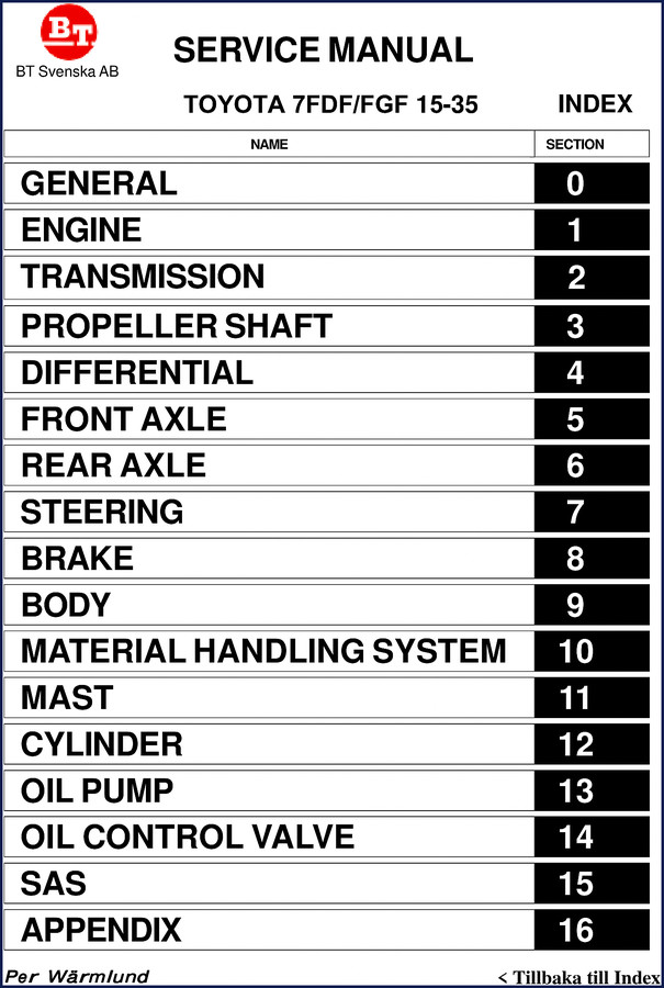 toyota 7fdf 15, 7fdf 35, 7fgf 15, 7fgf, toyota service manual, toyota 7fdf
