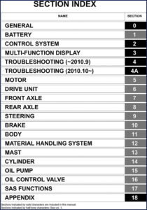 toyota 8fbc(h)u 2013 service manual, toyota service manual, toyota 8fbc(h)u