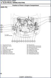 toyota camry 2007 wiring diagram, toyota wiring diagram, toyota camry