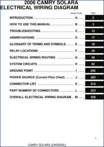 toyota camry solara 2005 wiring diagram, toyota wiring diagram, toyota camry