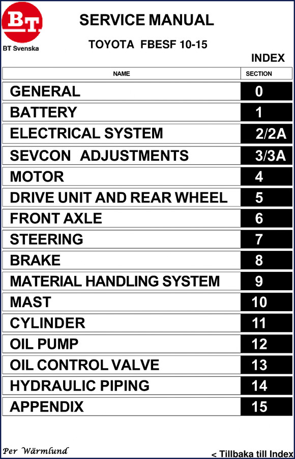toyota fbesf 10, fbesf 15 service manual, toyota service manual, toyota fbesf