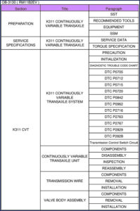 toyota k311 service manual, toyota service manual, toyota k311