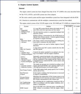 toyota ls400 technical manual, toyota manual, toyota ls400